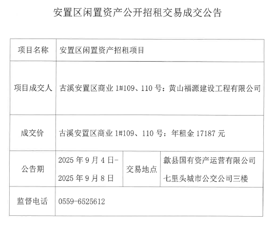 2025.9.4古溪安置区商业1#109、110号.png